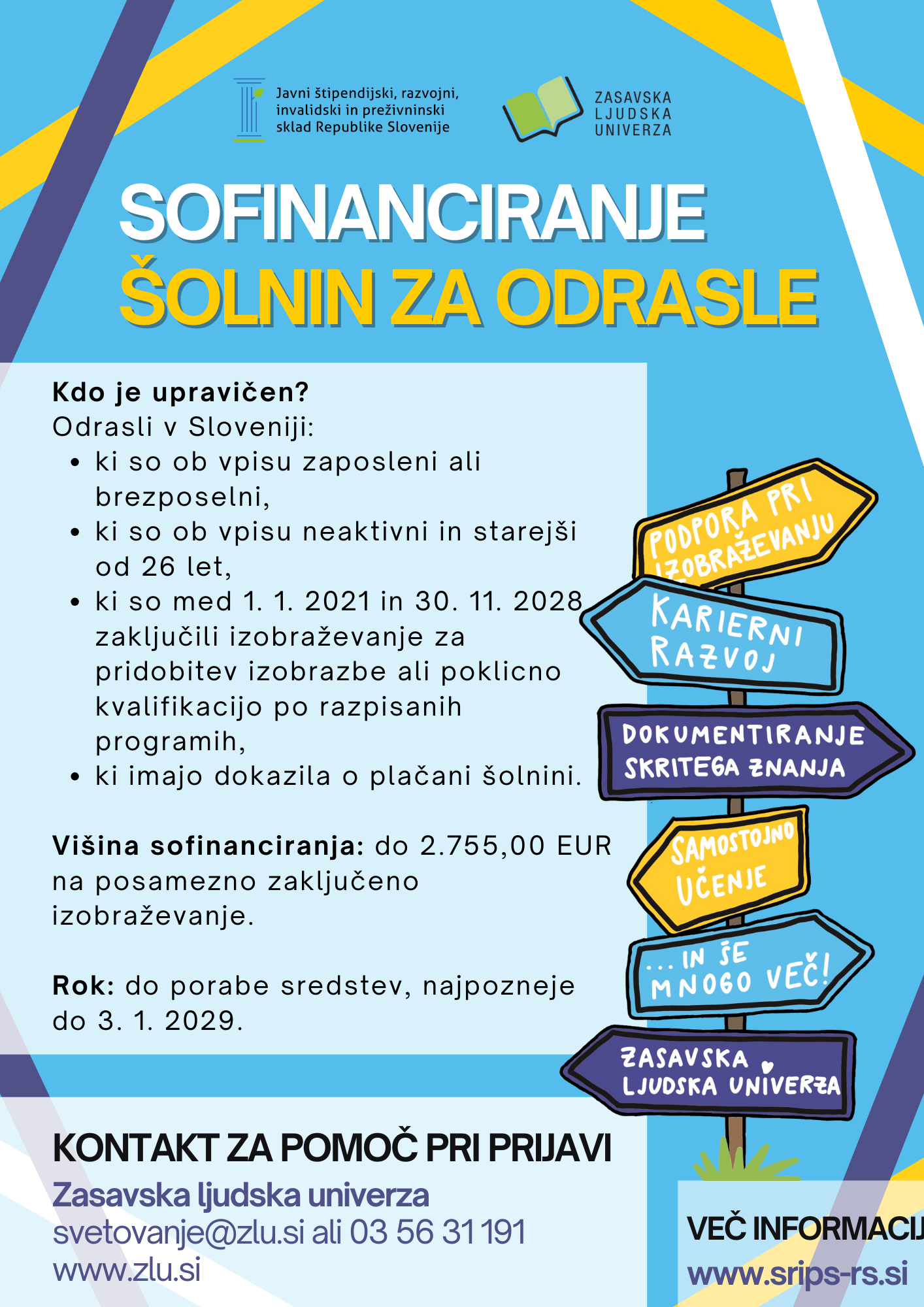 Sofinanciranje šolnin